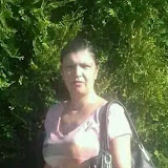 Kociak, Wisła
