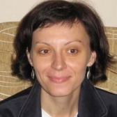 Magda, Częstochowa