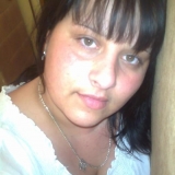 Ewelina, 