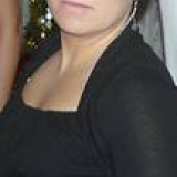Sylwia, Warszawa